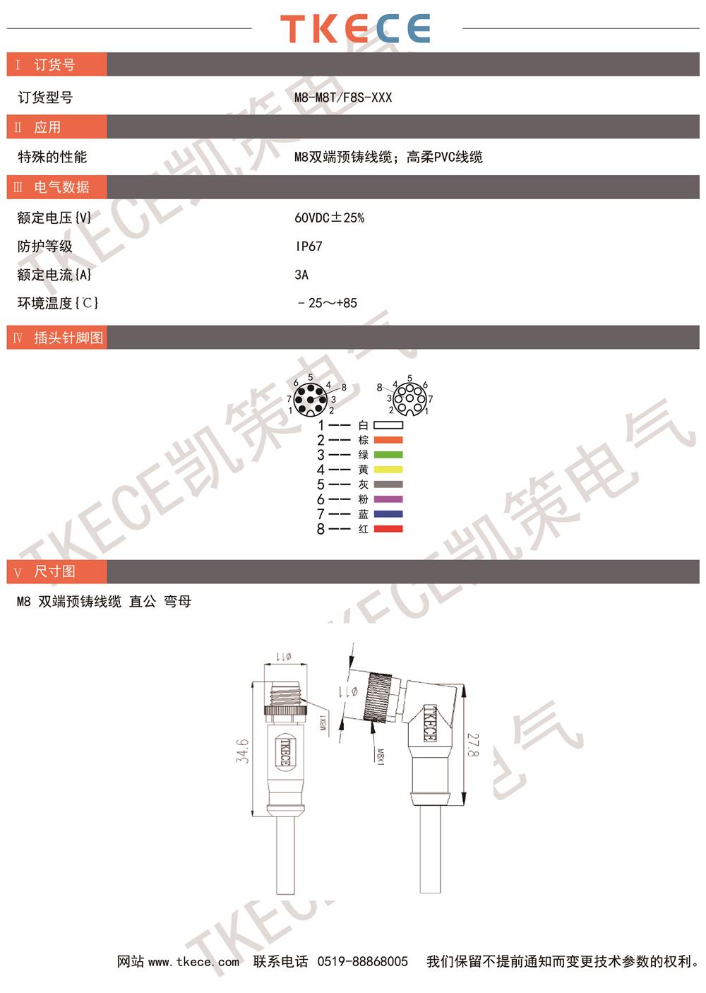 技術參數(shù)M8-M8T-F8S-XXX.jpg