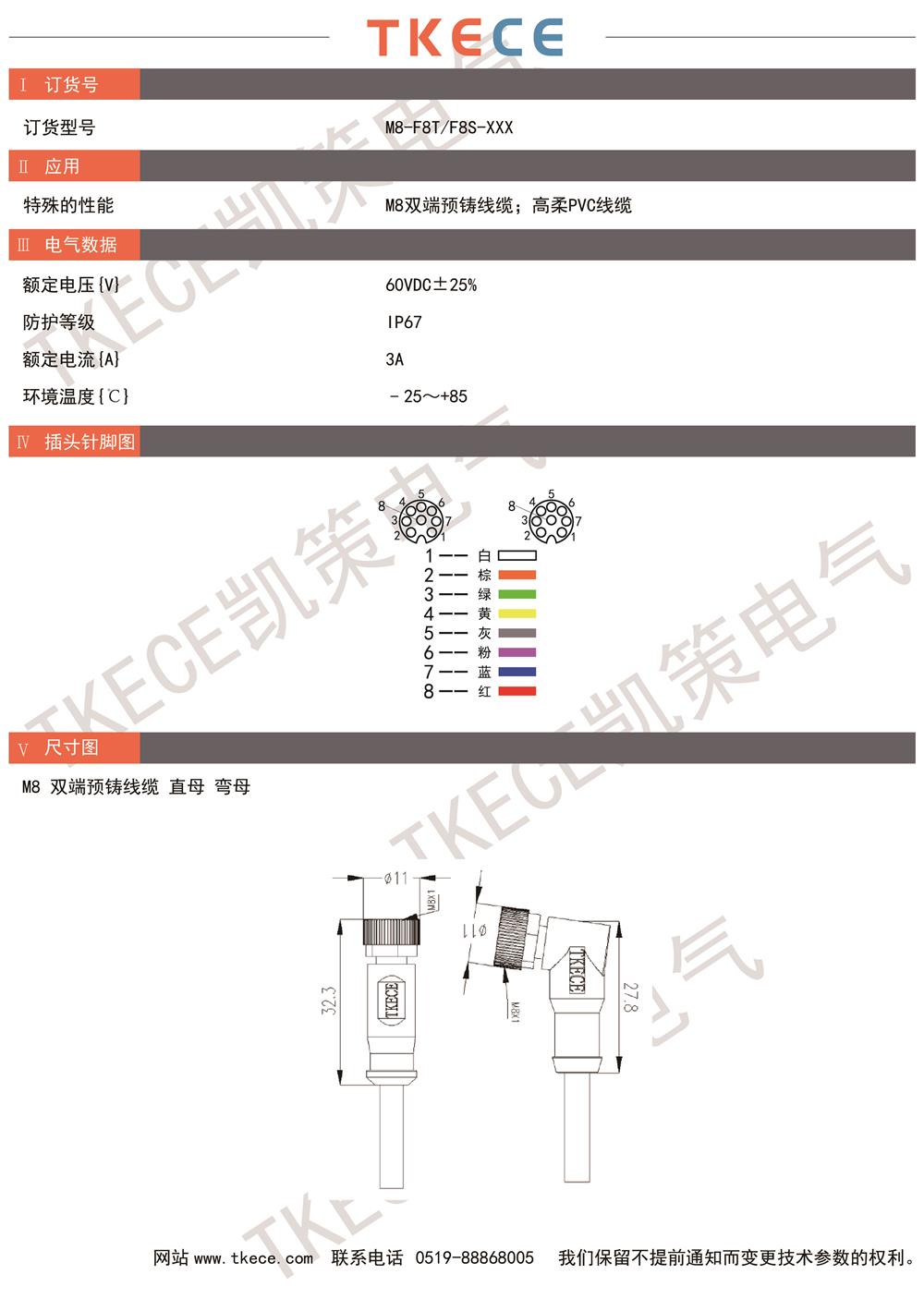 技術參數(shù)M8-F8T-F8S-XXX.jpg